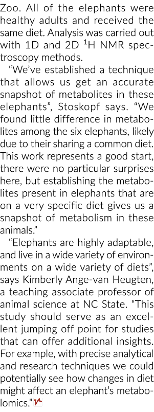 动物园的大象都是健康成年人和接收相同的饮食进行了初步分析与1 d和2 d 1 h