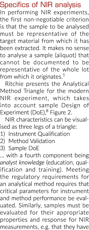 细节的近红外光谱分析在进行近红外光谱实验中,第一个没有商量余地的标准是,样本