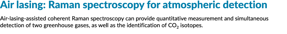 大气探测Air-lasing-ass半岛综合体育官方APP下载德甲isted空气激光:拉曼光谱相干拉曼光谱可以提供