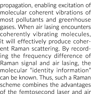 传播,使分子相干激发振动的空气污染物和温室气体,当l