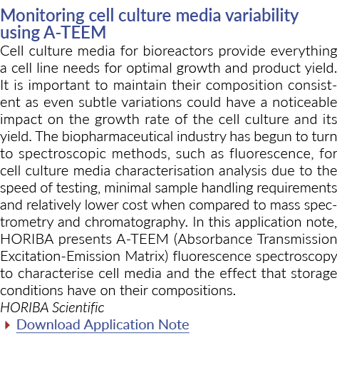 监测细胞培养媒体变化使用A-TEEM细胞培养生物反应器提供一切细胞l