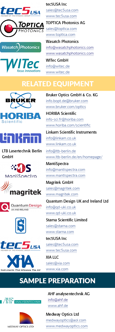 对象的矩形,tec5USA公司销售tec5USA com www tec5USA com对象的矩形,TOPTICA toptic光子学AG)销售