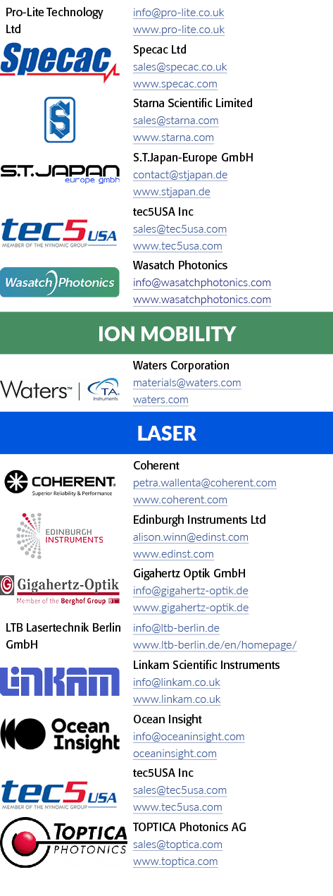 Pro-Lite Pro-Lite技术有限公司、信息公司英国www Pro-Lite有限公司英国,对象的矩形,Specac Specac销售有限公司英国www