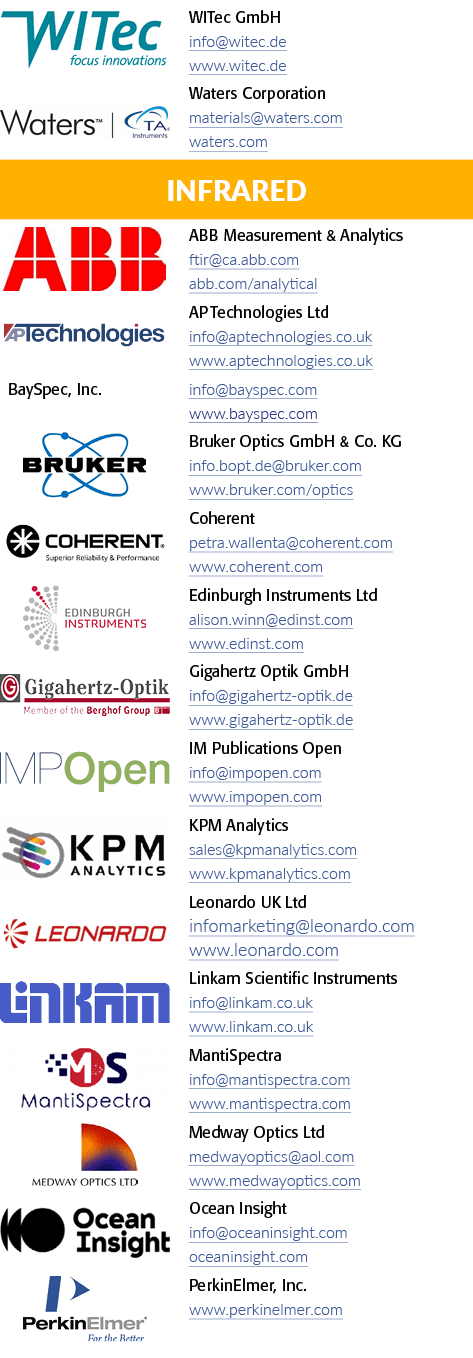 对象的矩形,WITec GmbH是一家信息WITec de www WITec de对象矩形,水域水域com w公司材料