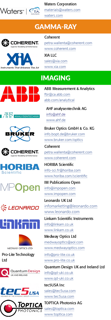 对象的矩形,水公司材料水域com水域com,伽马射线,对象的矩形,连贯的佩特拉细胞膜