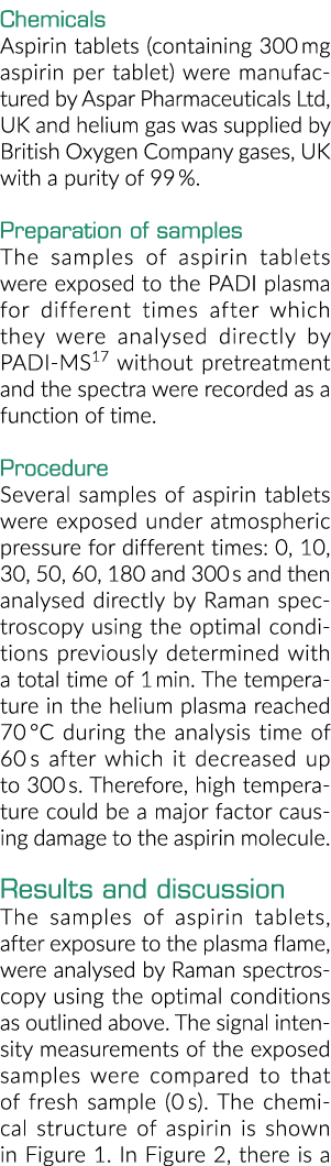 化学品阿司匹林药片(包含300毫克阿司匹林/平板)被Aspar制药有限公司生产,英国