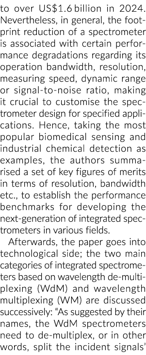 到2024年美国60亿然而,总的来说,光谱仪的足迹减少智慧有关