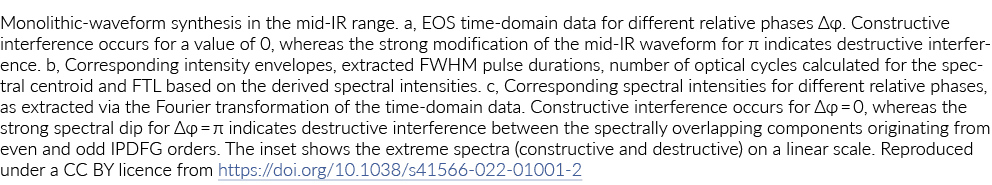 Monolithic-waveform合成不仅在中范围,EOS时域数据不同的构造相对阶段