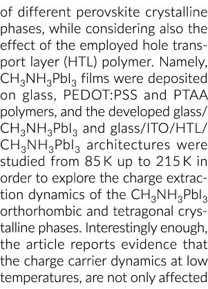 不同的钙钛矿结晶阶段,同时考虑采用空穴传输层的影响(H