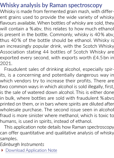 威士忌拉曼光谱的分析威士忌是由发酵的谷物饲料,与不半岛综合体育官方APP下载德甲同的谷物用来提供
