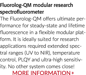 Fluorolog-QM模块化研究荧光谱仪Fluorolog-QM提供最终的稳态性能和李