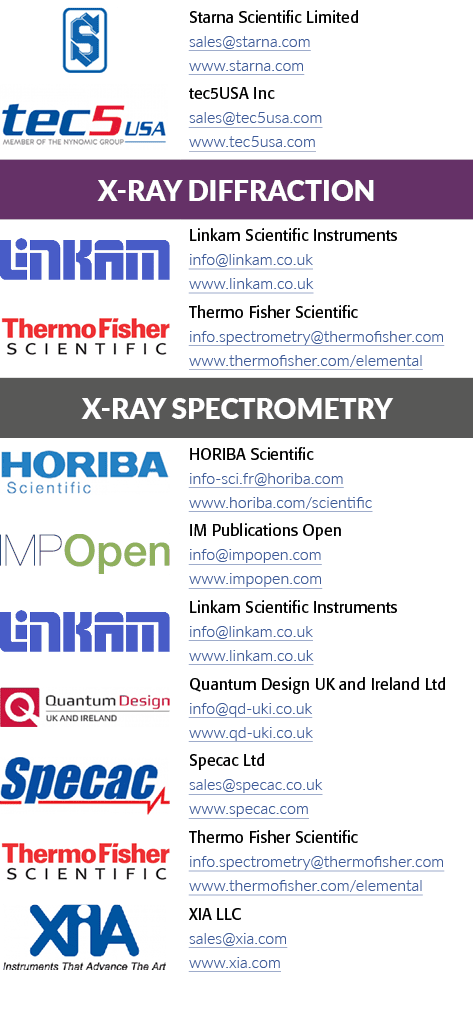 对象的矩形,Starna科学有限销售Starna com www Starna com对象的矩形,tec5USA公司销售侦探