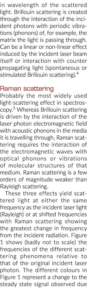 在散射光的波长。布里渊散射是通过交互入射光子的…