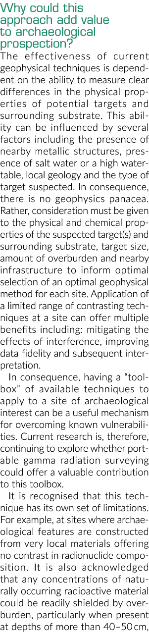 为什么这种方法可以增加价值考古勘察?当前地球物理技术的有效性……