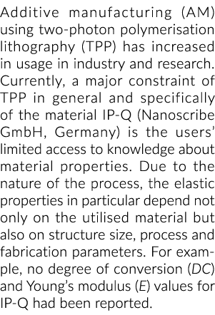 加法制造(AM)使用双光子聚合光刻(TPP)在使用在工业和增加了…