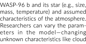 wasp - 96 b和它的恒星(如大小、质量、温度)和大气的特点。研究人员可以…