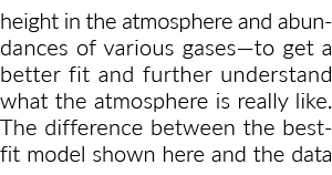 高度的大气和各种气体丰度得到更好的配合,进一步理解atmosphe……