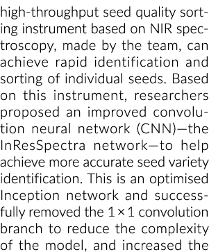 高通量种子质量排序工具基于近红外光谱法,由团队,可以实现快速一致格……半岛综合体育官方APP下载德甲