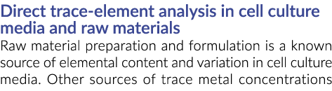 直接在细胞培养中微量元素分析媒体和原材料原材料准备和配方是一个k……