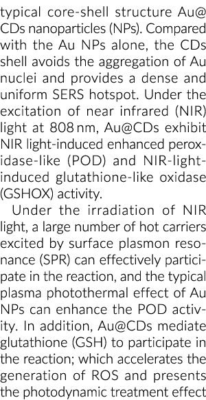 典型的核壳结构Au@CDs纳米颗粒(NPs)。与非盟NPs独自相比,CDs壳避免了gg……