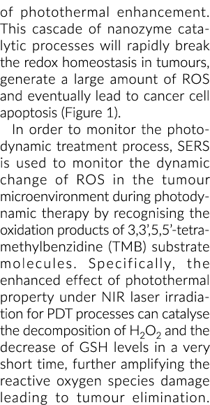 光照增强。这一连串nanozyme催化过程将迅速打破氧化还原体内平衡…