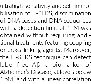 超高灵敏度和自我固定李ser、歧视的DNA碱基和DNA序列检测……