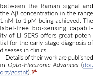 拉曼信号和Aβ浓度范围1纳米到1点被实现。标签免费生物sensin……