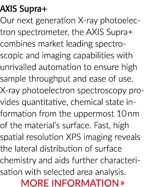 轴上+我们的下一代X射线光电子谱仪,轴上+结合市场领先spectroscop……