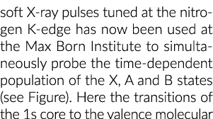 软X射线脉冲调氮K边缘已经使用Max出生研究所同时探测th……