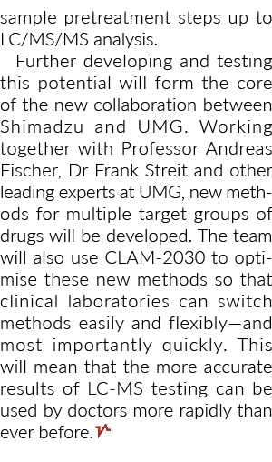 样品预处理步骤LC / MS / MS分析。进一步发展和测试这种潜在的将形成核心啊……