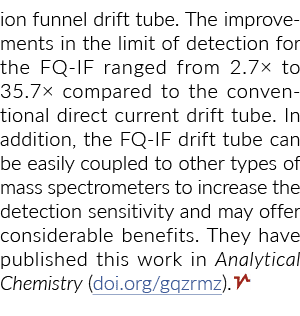 离子漏斗漂移管。改进的检测极限FQ如果范围从2.7×35.7×相比……