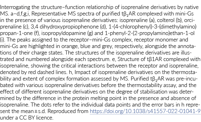 询问异丙肾上腺素衍生物的结构与关系本地模拟女士,f, g,我代表……