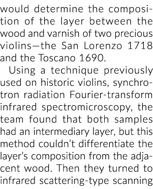 将决定之间的组成层两个珍贵的木材和漆violins-the圣洛伦佐171…