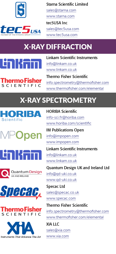 对象的矩形,Starna科学有限sales@starna.com www.starna.com,矩形对象,tec5USA公司sales@tec……