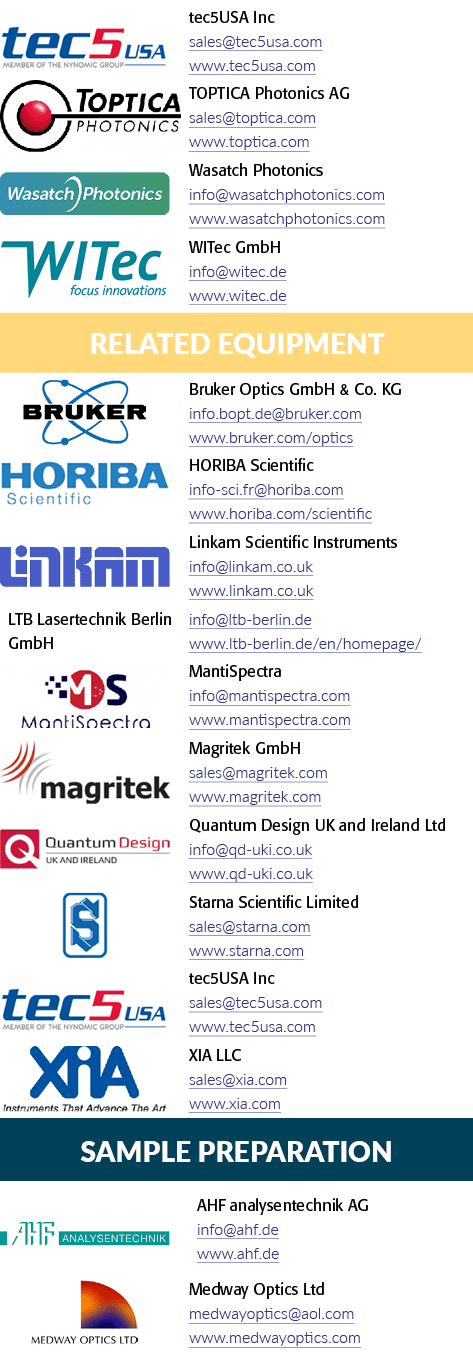 对象的矩形,tec5USA公司www.tec5usa.com sales@tec5usa.com,矩形对象,TOPTICA光子学AG sales@toptic……