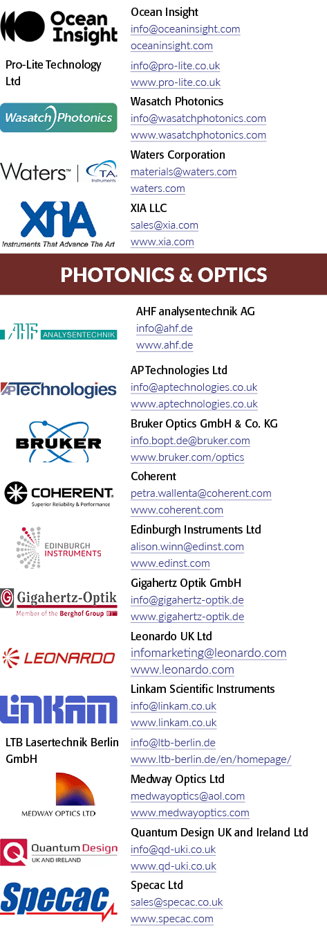 (矩形对象)、海洋洞察力info@oceaninsight.com oceaninsight.com, Pro Lite科技有限公司info@pro lite.co。英国w……