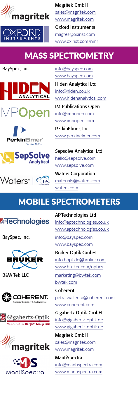 矩形对象,Magritek GmbH sales@magritek.com www.magritek.com(矩形对象),牛津仪器magres@oxi……