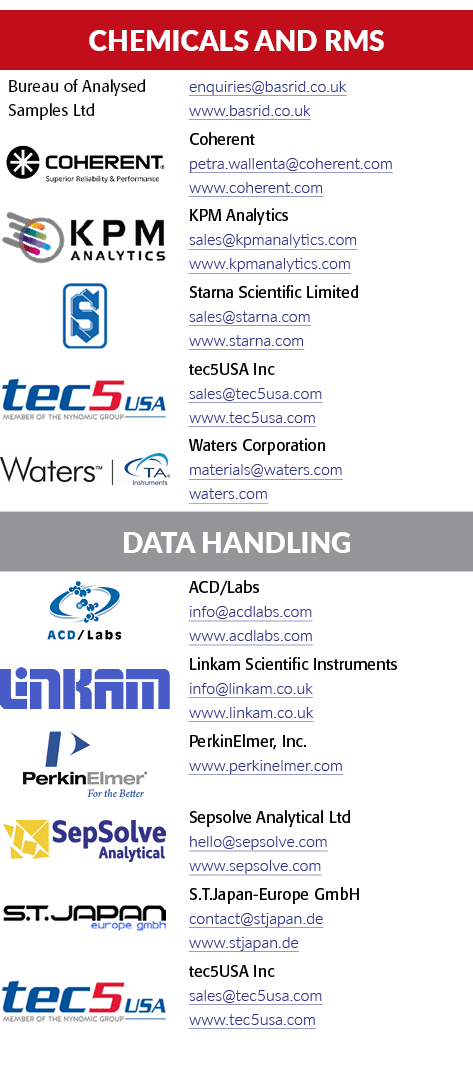 化学品和RMs,局分析样本,enquiries@basrid.co。英国www.basrid.co.uk,矩形对象,连贯……