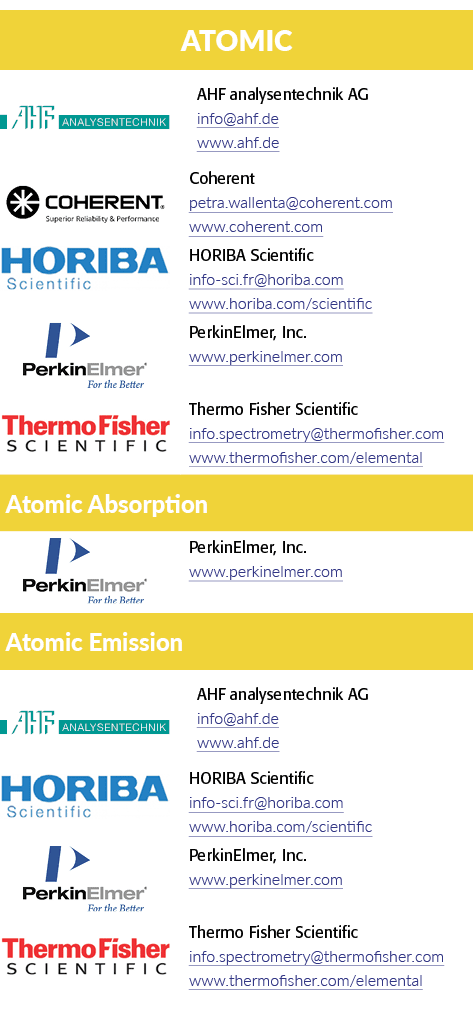 原子,对象的矩形,矩形对象,连贯的petra.wallenta@coherent.com www.coherent.com[对象Rectangl……