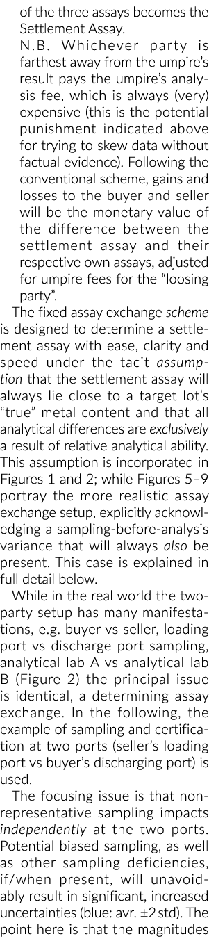 的三个分析变成了沉降试验。注意:无论哪个政党最远距离裁判的结果支付…