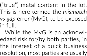 (“真正的”)中金属含量很多。这是在这里称为vs差距不匹配误差(MvG),全部公开。虽然……