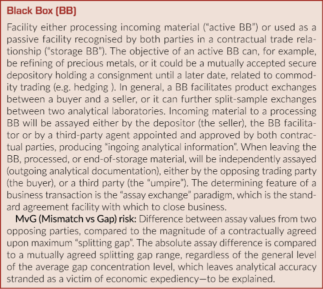 黑盒(BB)设施处理传入的材料(“积极BB”)或作为一个被动的设备认可…