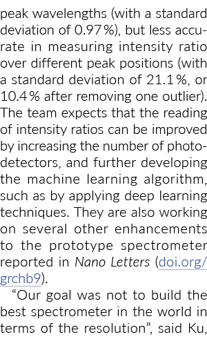峰值波长(标准差为0.97%),但不准确测量强度比率在不同……