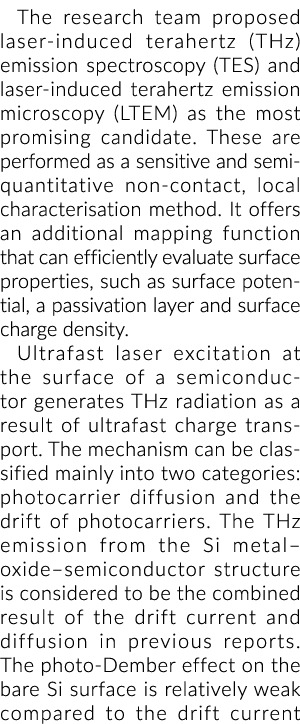 研究小组提出了激光诱导太赫兹(太赫兹)发射光谱和激光诱导下太赫兹工作……半岛综合体育官方APP下载德甲