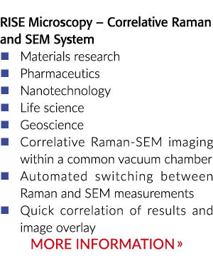 显微镜——拉曼和SEM系统相关纳米技术研究药学����材料三英洁具生活……