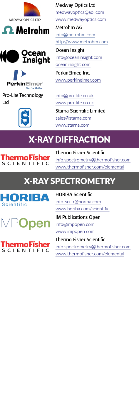 对象的矩形,梅德韦光学有限公司www.medwayoptics.com medwayoptics@aol.com￼,瑞士万通AG) info@metrohm.com http://w..。