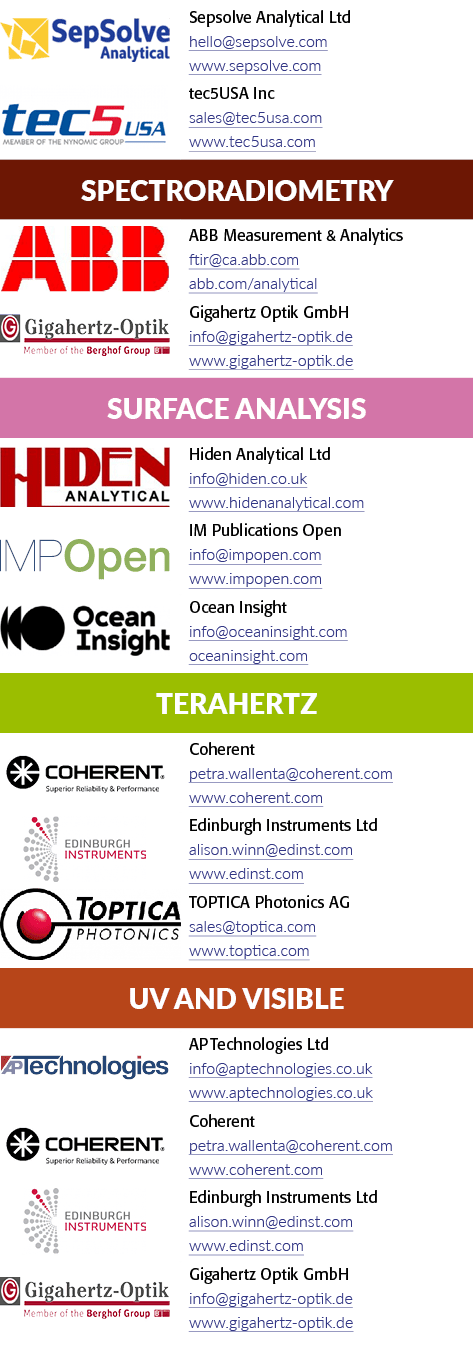 对象的矩形,Sepsolve分析有限公司www.sepsolve.com hello@sepsolve.com,矩形对象,tec5USA公司sales@t……