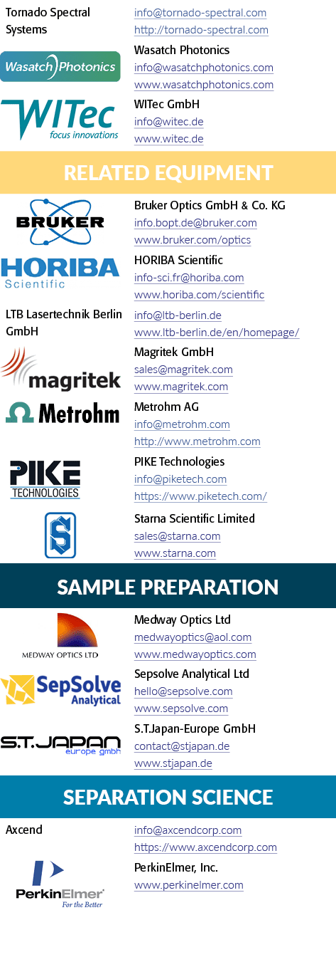 龙卷风光谱系统、info@tornado spectral.com http://tornado spectral.com对象的矩形,瓦萨奇光子学我…