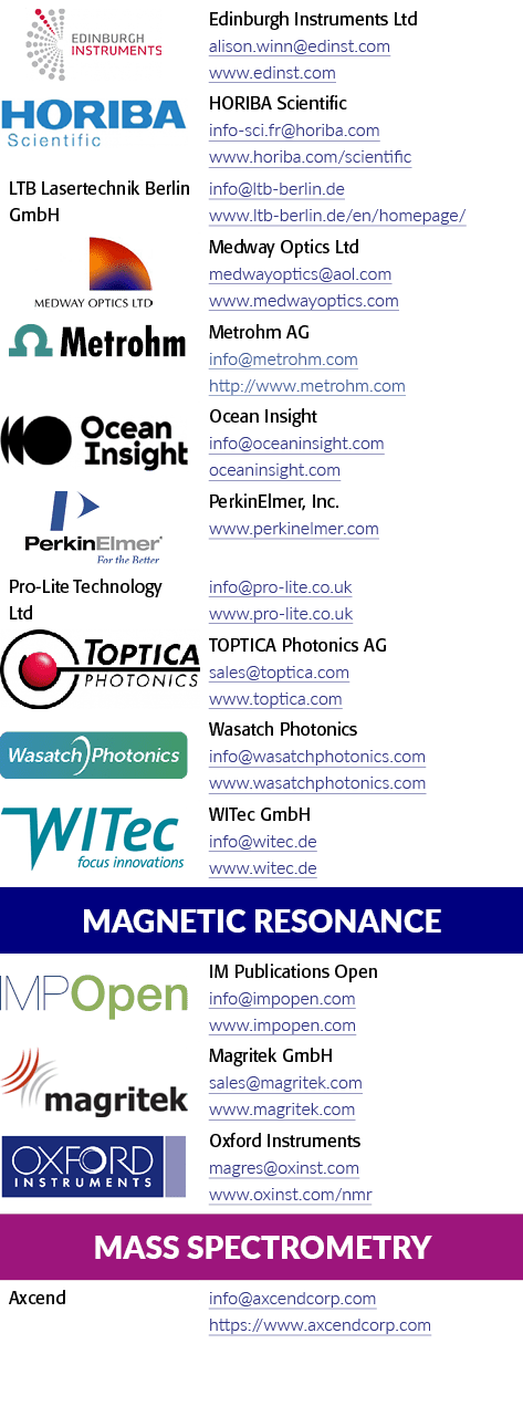 对象的矩形,爱丁堡仪器有限公司alison.winn@edinst.com www.edinst.com,矩形对象,HORIBA其…