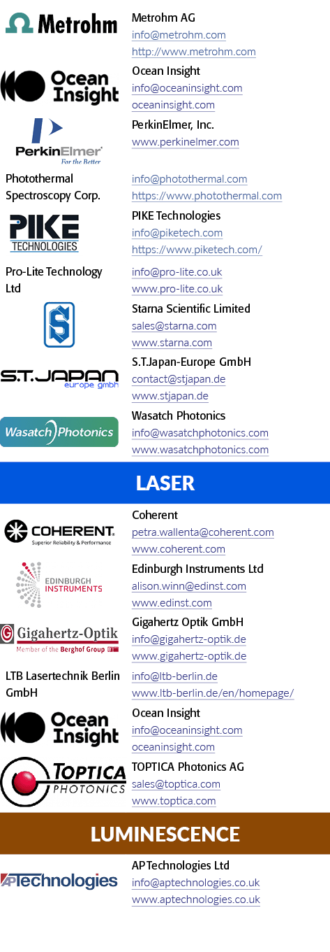 ￼,瑞士万通AG) info@metrohm.com http://www.metrohm.com(矩形对象)、海洋洞察力info@oceaninsight.com oceaninsi……